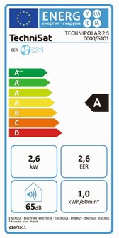 Technisat TECHNIPOLAR 2 S mobiele airco 9000 BTU wit energielabel A