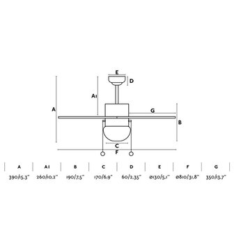 Faro Barcelona PALAO S plafondventilator multicolor 81 cm afmetingen