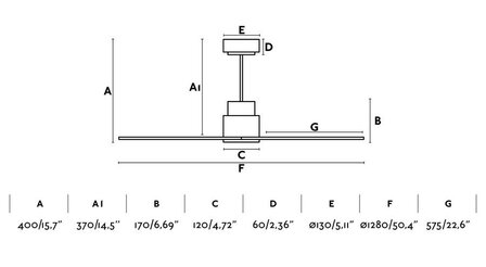 Faro Barcelona Nassau M plafondventilator wit 128 cm afmetingen