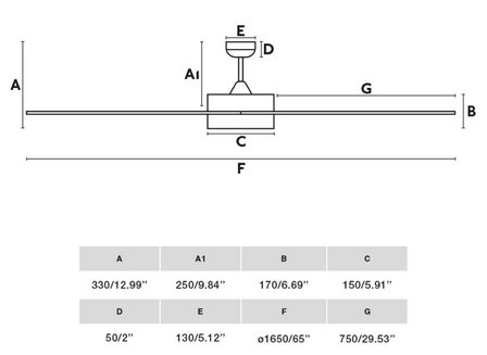 Faro Barcelona Century XL LED plafondventilator wit 165 cm afmetingen