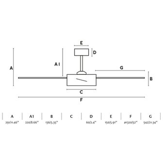 Faro Barcelona Barth L led plafondventilator wit 132 cm afmetingen