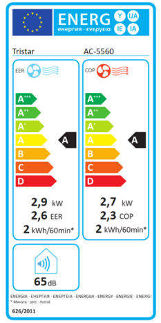 Energielabel A Tristar AC-5560 Mobiele airconditioner 10000 BTU - wit