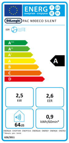 DeLonghi PAC N90 Eco Silent mobiele airco 9800 BTU wit energielabel A