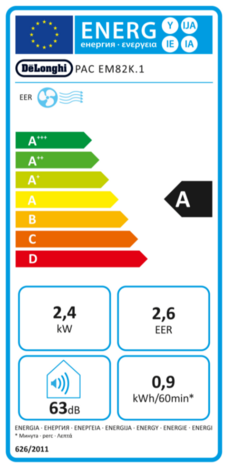 DeLonghi Pinguino PAC EM82 mobiele airco 9400 BTU energielabel A wit energieklasse A