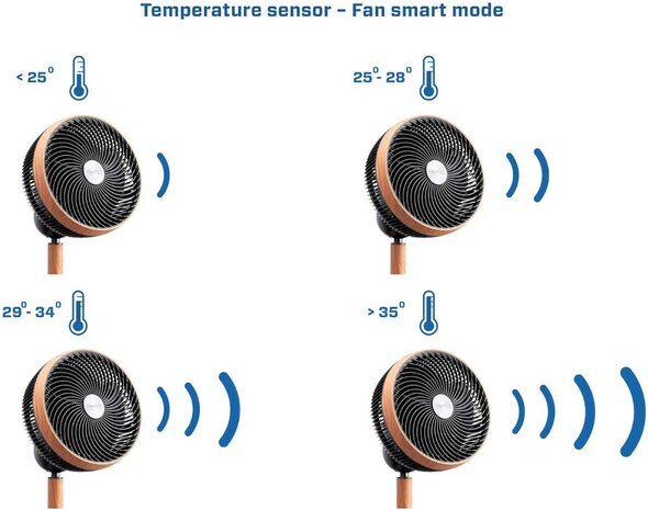 Clean Air Optima CA-408 Smart Wood Design slimme staande ventilator met app