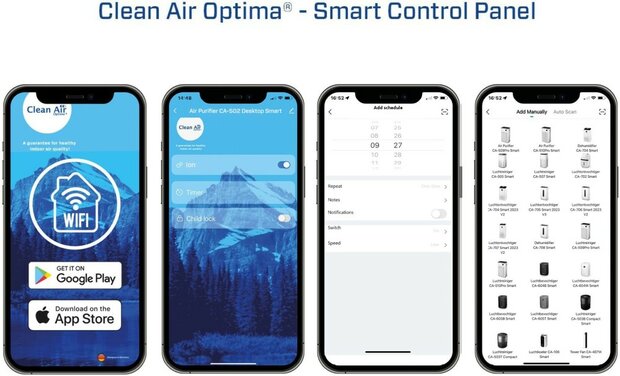 Clean Air Optima CA-502 desktop smart HEPA ionisator luchtreiniger wit