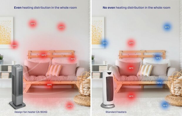 Clean Air Optima CA-904G 2in1 ventilatorkachel grijs 2000 Watt