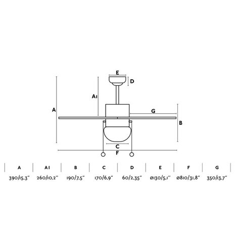 Faro Barcelona PALAO S plafondventilator multicolor 81 cm afmetingen