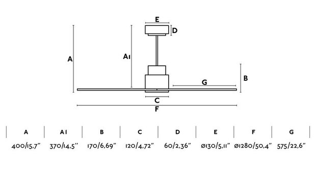 Faro Barcelona Nassau M plafondventilator wit 128 cm afmetingen