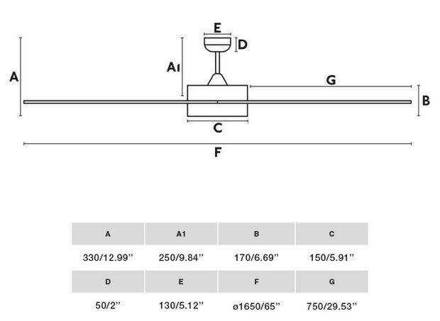 Faro Barcelona Century XL LED plafondventilator wit 165 cm afmetingen